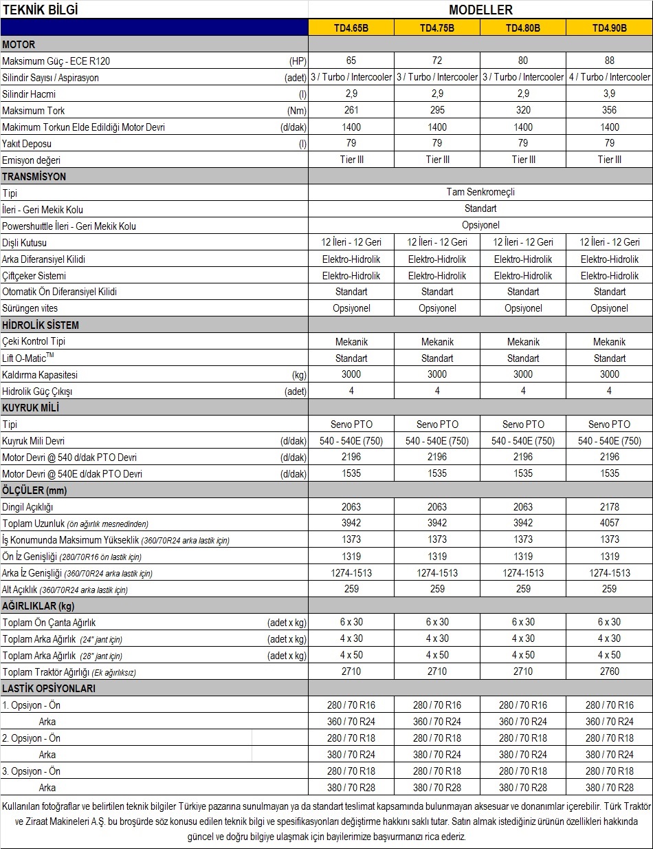 newhollandtd4b-teknikbilgileri